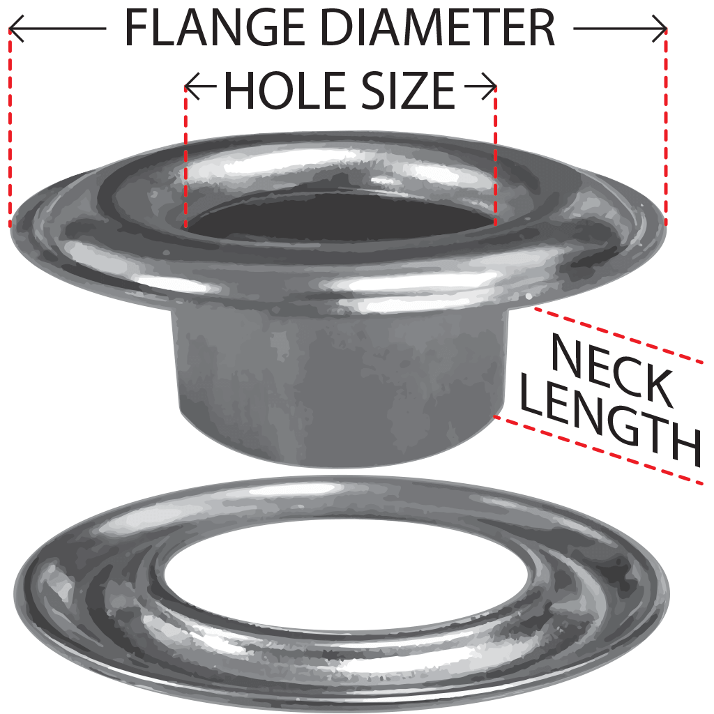 Self-Piercing Grommets