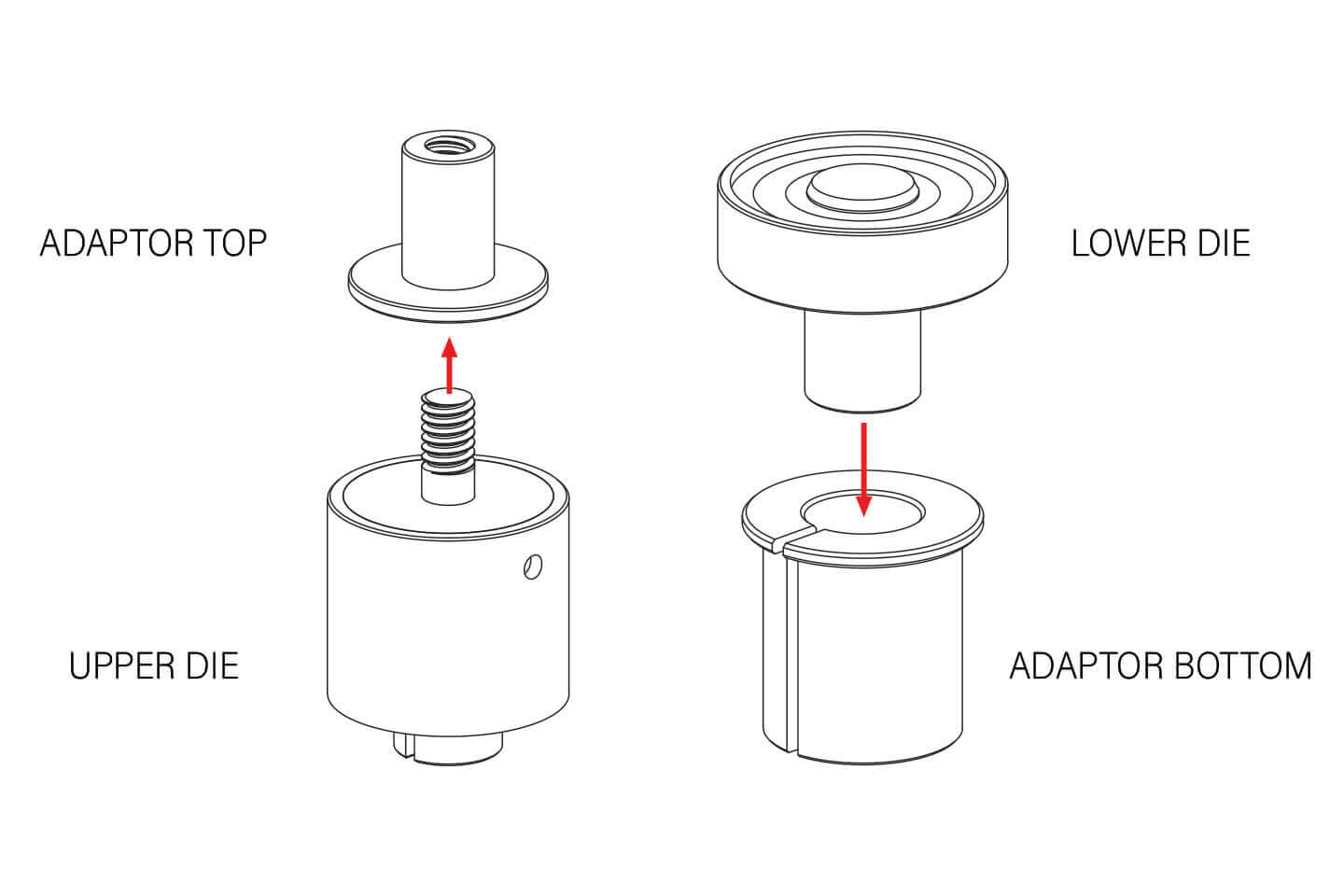 Stimpson 405 Die Adapter conversion